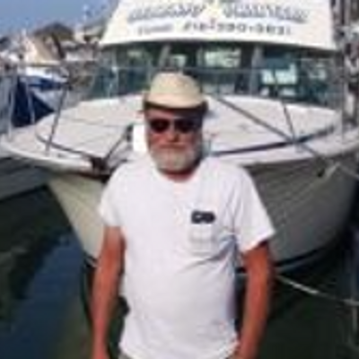 Gizzmo Charters