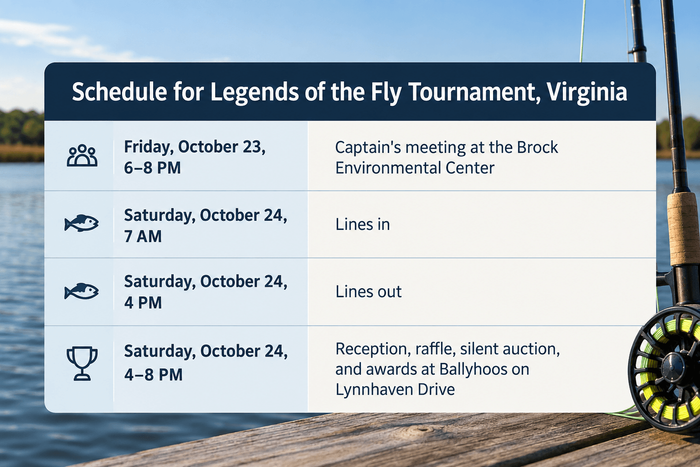 Schedule for Legends of the Fly Tournament