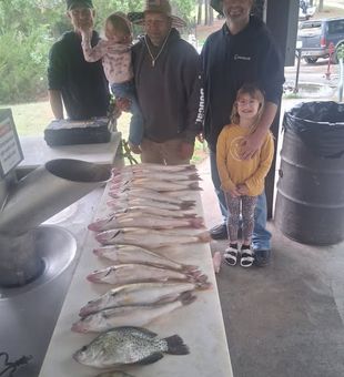 Discover outstanding fishing opportunities in Valentine, Nebraska, with guided trips perfect for families, friends, and anglers of every skill level.