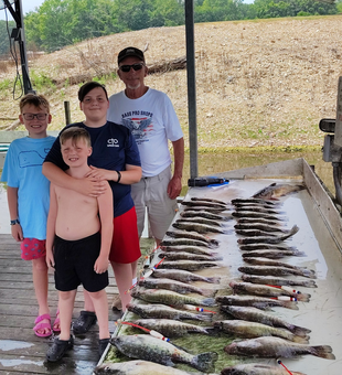Best Catfish Fishing in Missouri