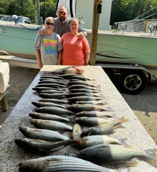 Family that fish together, stays together