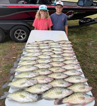 Epic fishing haul in Cleveland OK delivers incredible results!
