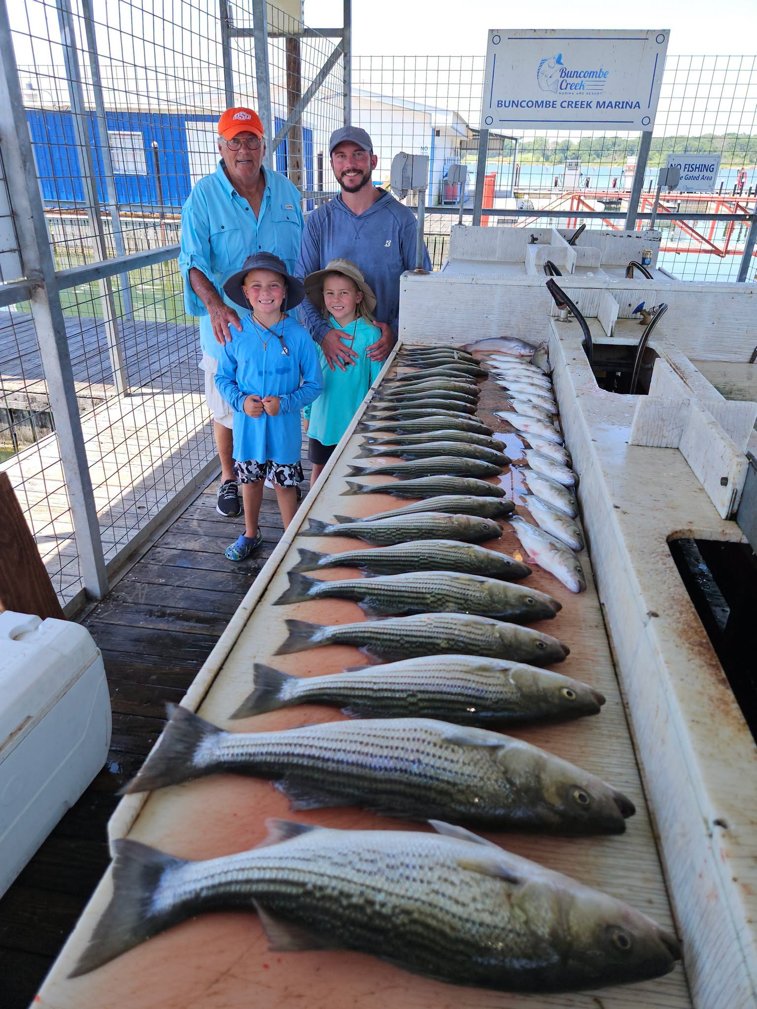 Outstanding striped bass action at Kingston OK!