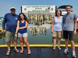 Walleye Fishing in Lake Erie