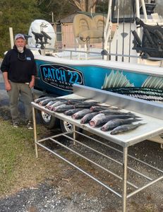 2 people fishing in SC
