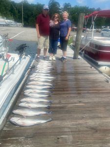 2 big fish caught while fishing in SC