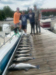 Striped bass caught on fishing trip at Lake Murray