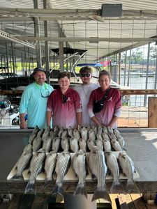 from cast to catch – striped bass thrills