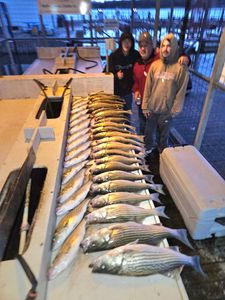 Two big fish caught while fishing in OK