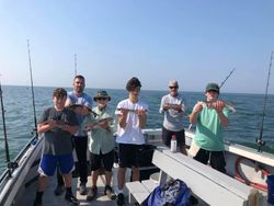 Group enjoying catching fish.