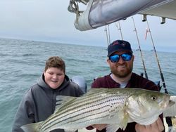 The Thrill of Striped Bass: Angler's Adrenaline