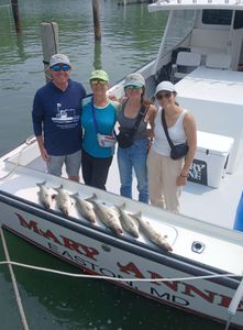 Four people fishing in Maryland