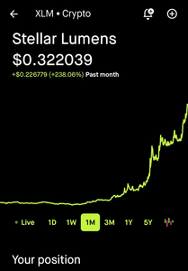 Checking on my Stellar Lumens while fishing for the big one.