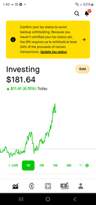 Steady gains, even with a few small fry in the net.
