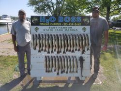 Two people fishing in Ohio