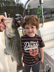 Top Bass Fishing in North Carolina