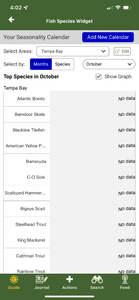 Scenic view of Florida landscape