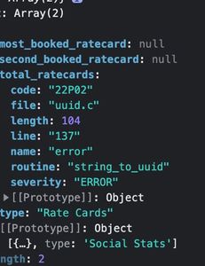 Fishing experiences, tours, and water sports in Tampa, Florida