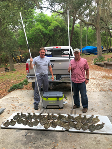 Two anglers fishing in FL