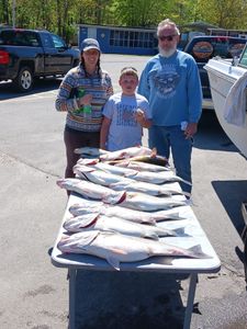 Trio of anglers fishing in Lexington