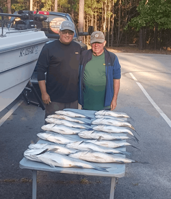 Two anglers enjoying fishing in Lexington