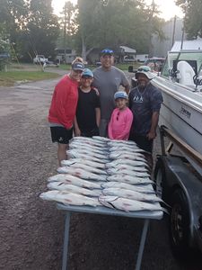 A group of 5 people fishing in South Carolina