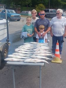 Five anglers fishing in Lexington