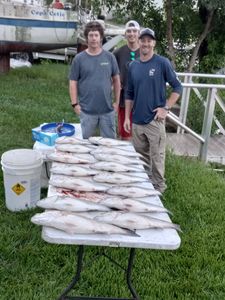 2 people fishing in Lexington