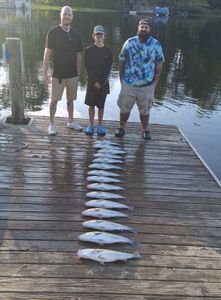 Three people fishing in Lexington