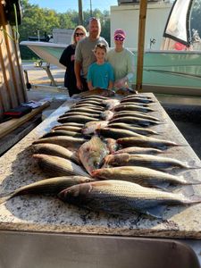 Fishing lake in SC
