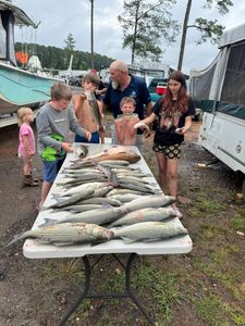 Anglers enjoying a successful fishing trip in SC