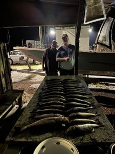 Fishing in SC with the best gear