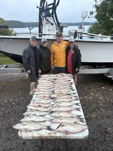 Striper Fishing On Clarks Hill Lake