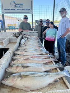 Ready to reel in your biggest striper yet?