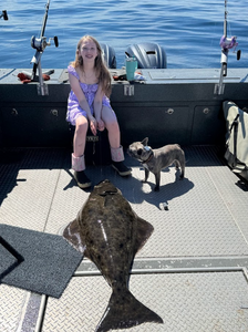 Fishing in OR with one big fish