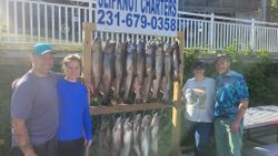 Big catch with Slipknot Charters