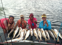 Aransas Pass, TX Quality Fishing Charters