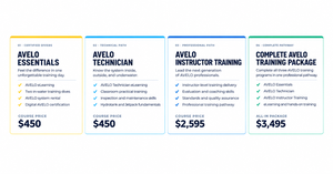 Avelo System Dive Training 