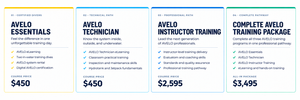 Avelo System Dive Training 