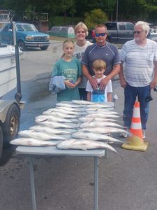 Family fishing for striped bass Lexington sc