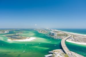 Things To Do In Orange Beach