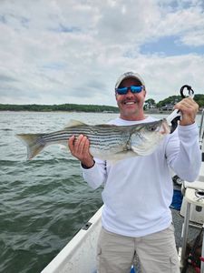 Best Texas Fishing Excursions