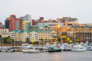 Things To Do in Charleston South Carolina