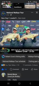 Representing the Pacific Northwest with pride and Walleye power!