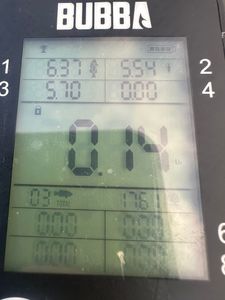 Trophy bass bites keep coming on Lake Fork