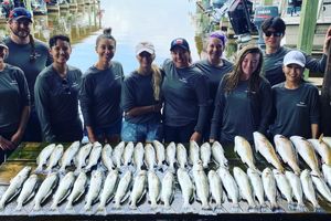 Choosing the Right Texas Fishing License for Your Visit