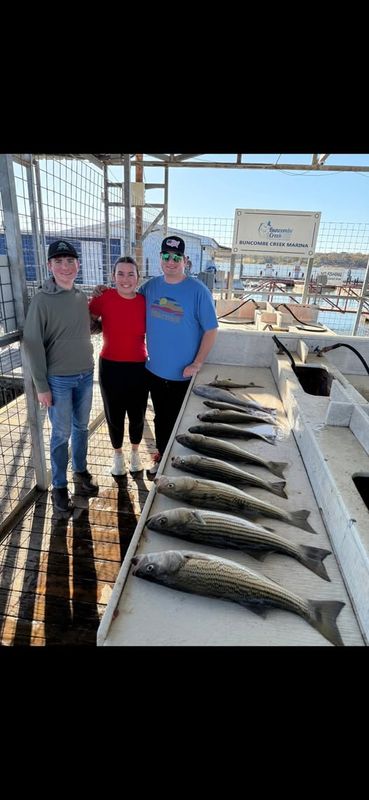 Papa Bob's Guide Service