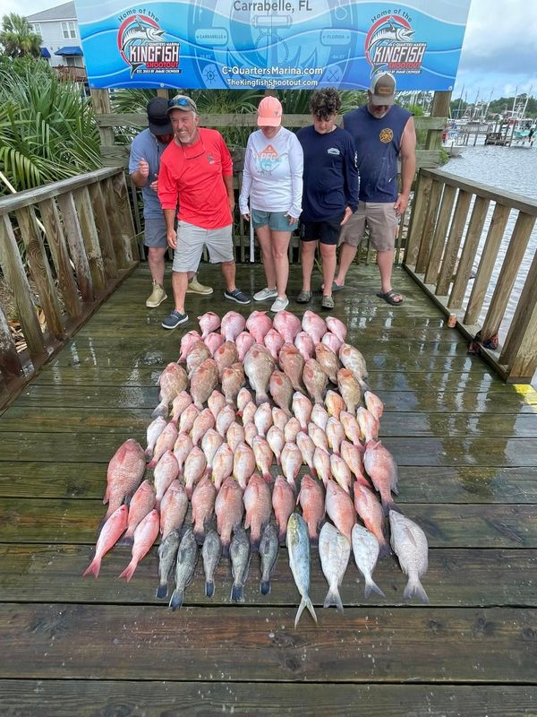 Renegade Charters