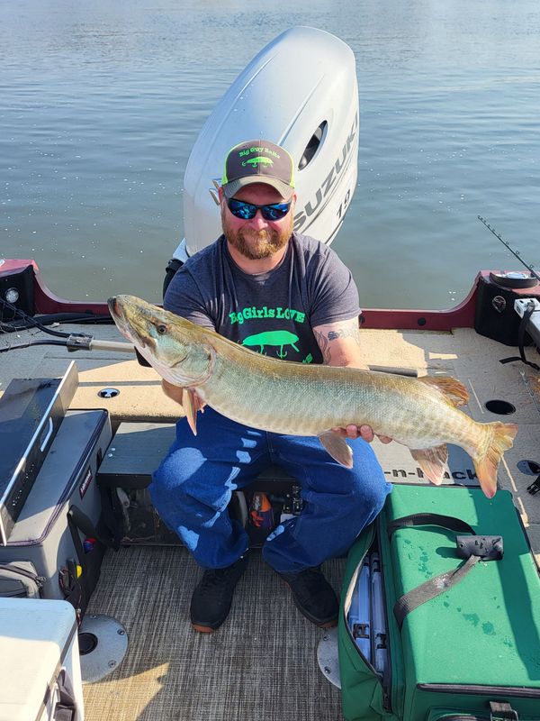 Sirny's Guide Service