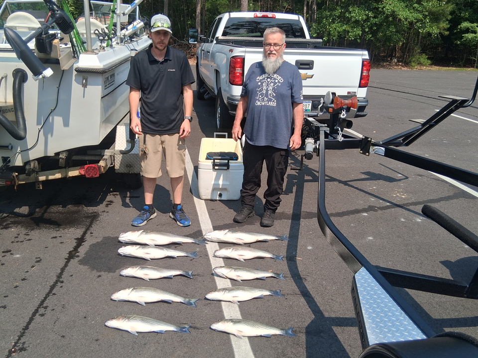 Blasted the striped bass with this trolling light tackle setup at Lake Murray!